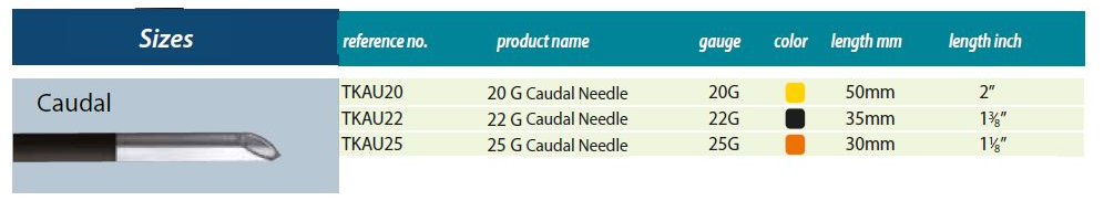 Caudal Needle