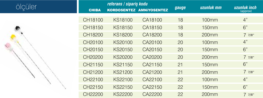 Biyopsi Aspirasyon İğneleri CHIBA