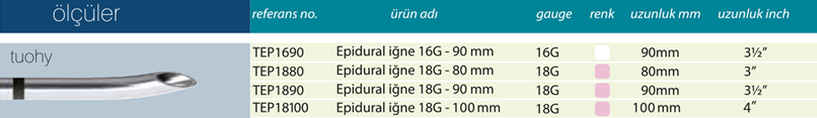 Epidural Anestezi iğnesi