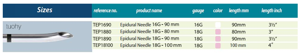 Epidural Needle