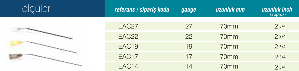 İrrigasyon İğnesi (Kulak Aspiratörü)