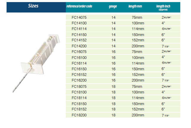 Manuel Guillotine Type Biopsy Needle FINE-CUT®