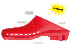 Cleanroom Clogs UNITEM®